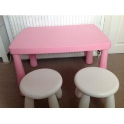 Children's pink ikea table and chairs
