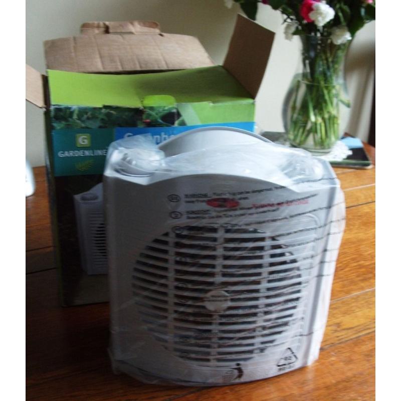 Greenhouse and Conservatory Heater - Used Once