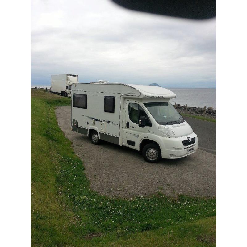 2008 COMPASS ADVANTGARDE 120 LOW PROFIL