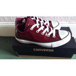 Coverse size 4