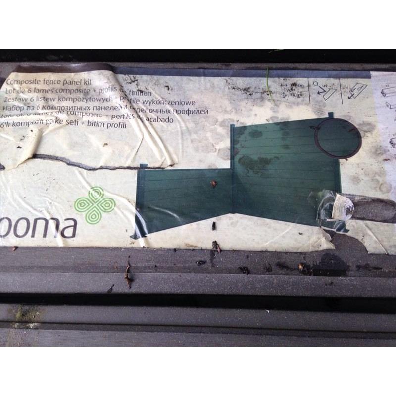 Composite fence panel kit.