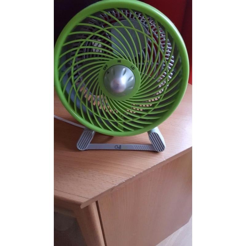 Clas Hoslon Fan