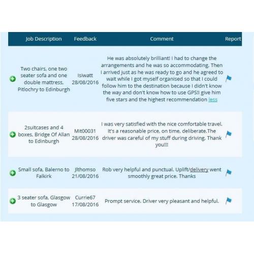MAN & VAN FOR HIRE. - READ A FEW OF MY HUNDREDS OF GREAT REVIEWS BELOW. - THANK YOU - Rob & Liz.