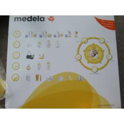 MEDELA SWING single electric breast pump LIKE NEW