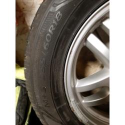 Wheels tyres alloys